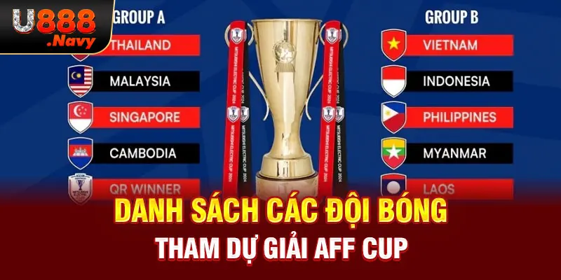 Danh sách các đội bóng tham dự giải AFF Cup