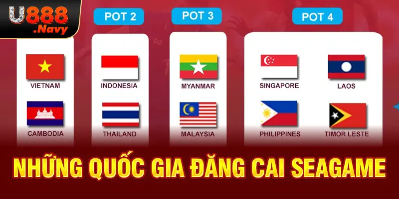 Những quốc gia đăng cai SEAGame